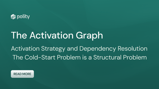 The Activation Graph