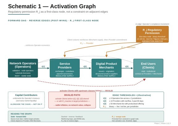 Schematic 6