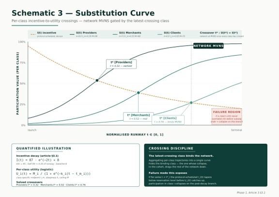 Schematic 7